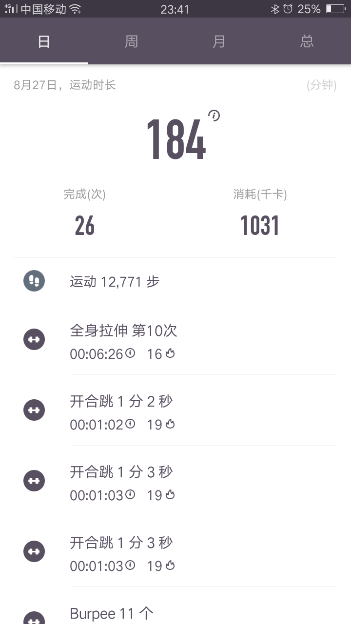 【坚持打卡天数】:9._kd—keep dr_变美_小打卡